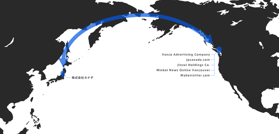 ネットワーク地図